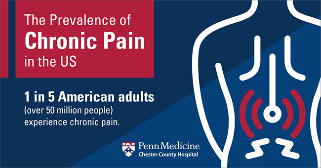 Lower Back Pain - Penn Medicine