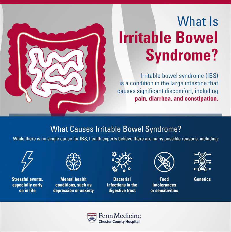 Irritable Bowel Syndrome Stool