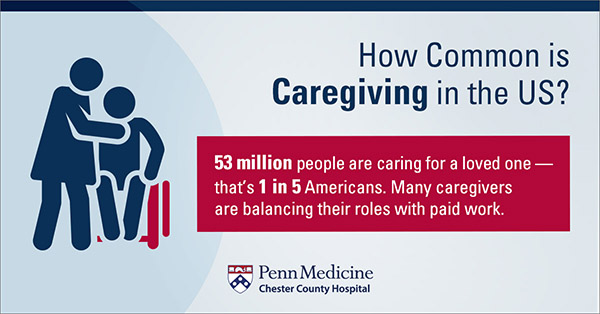 Statistic: How Common is Caregiving in the US?