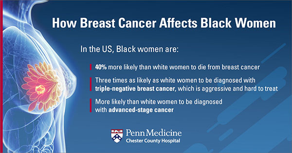 How Breast Cancer Affects Black Women