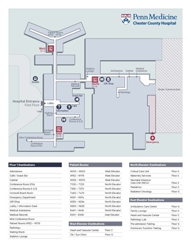 Maps and Wayfinding – Chester County Hospital - Penn Medicine